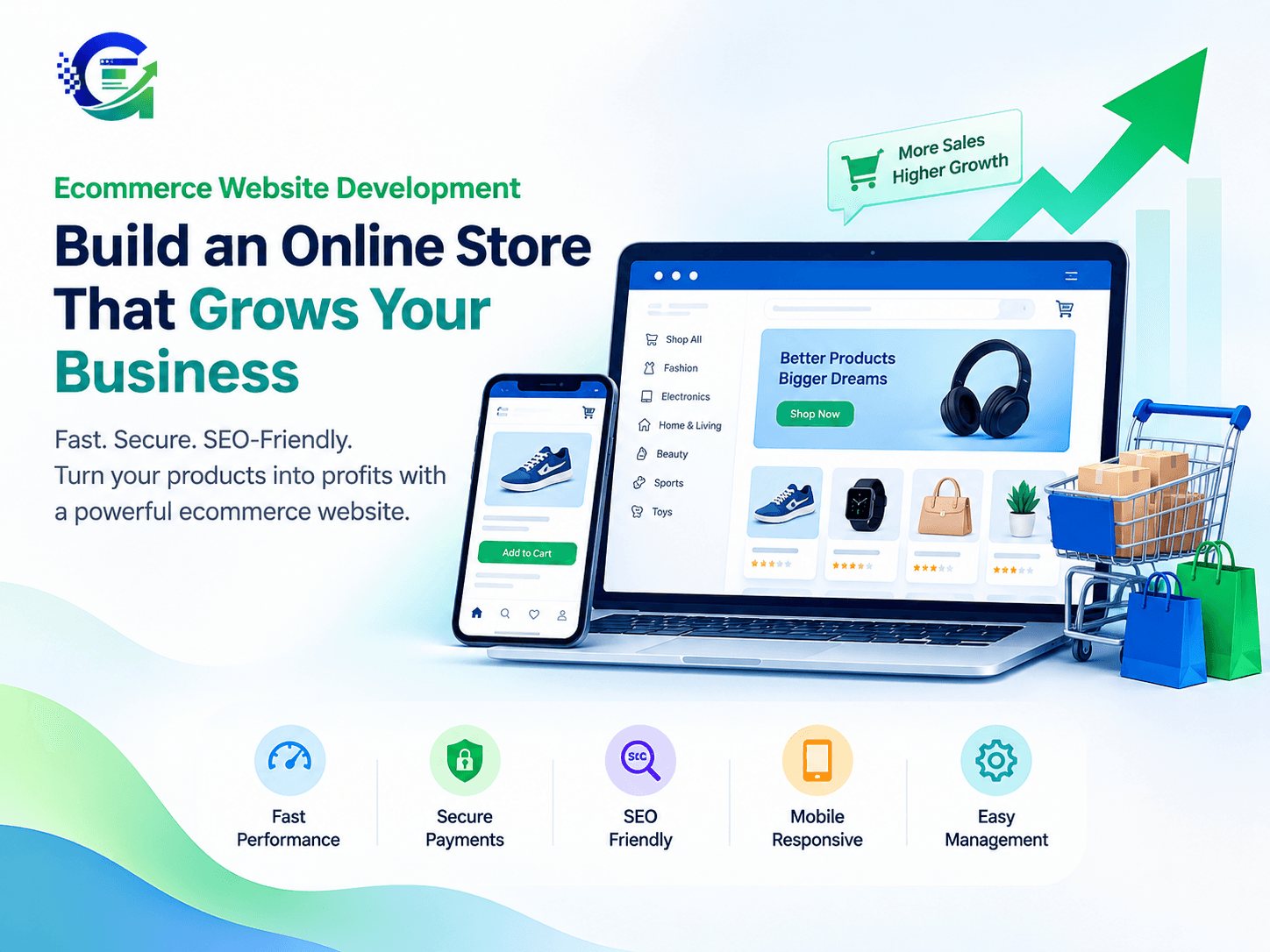 Ecommerce Website Development: Features & Cost