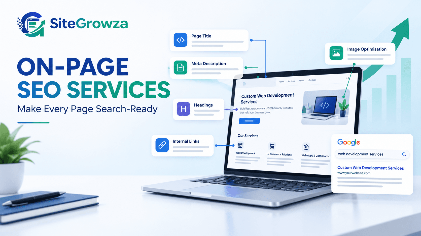 On Page SEO Services: Improve Rankings